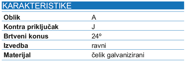 Visokotlačni priključak A-J