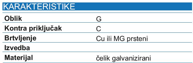 Visokotlačni priključak GC
