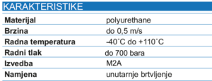 BRTVA-KLIPNJACE-M2A-3